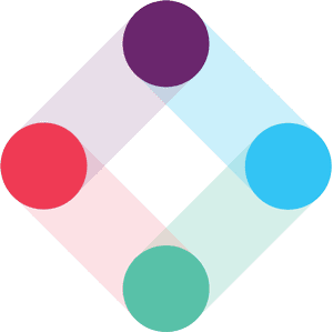 Iterable Connector Integration
