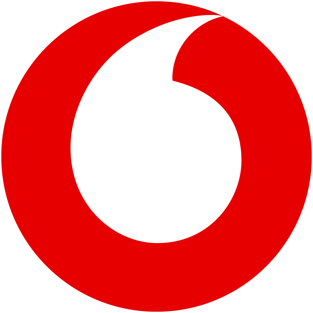 Vodafone GK 4.0 Connector Integration